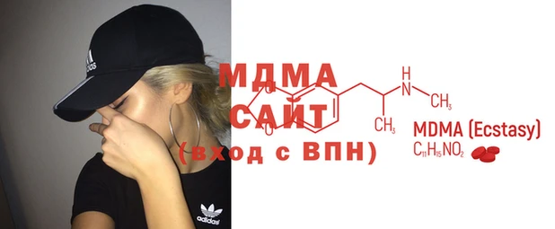 прущие грибы Беломорск